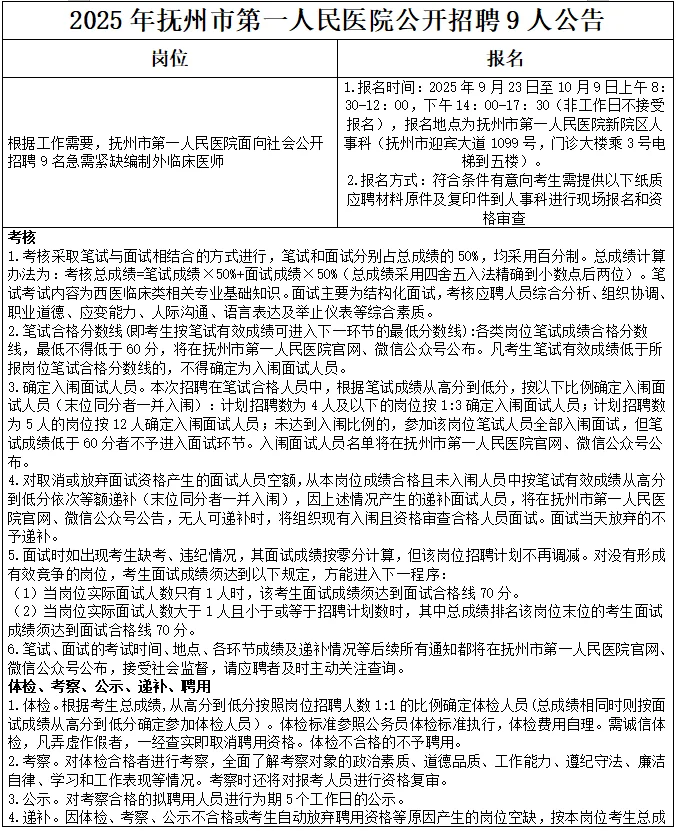 2025年抚州市第一人民医院公开招聘9人