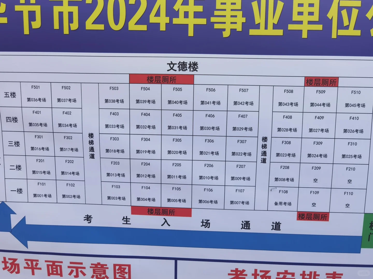 毕节事业单位联考考场分布图！