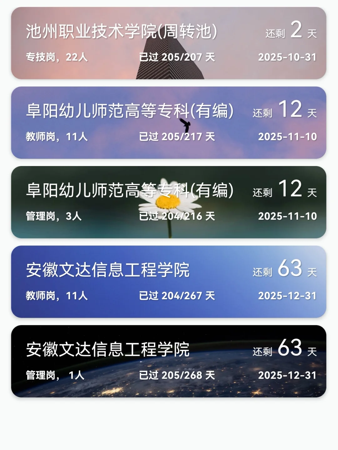 有编|10.29安徽高校招聘分享，硕士可报