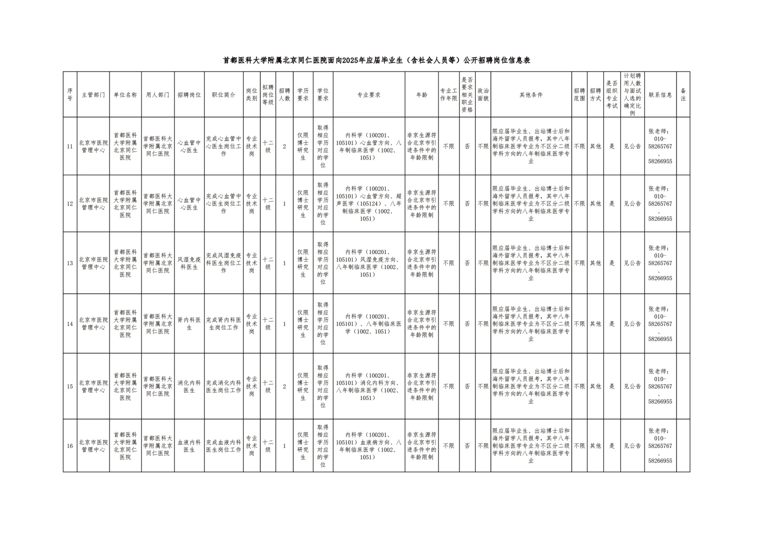 首都医科大学附属北京同仁医院公开招聘