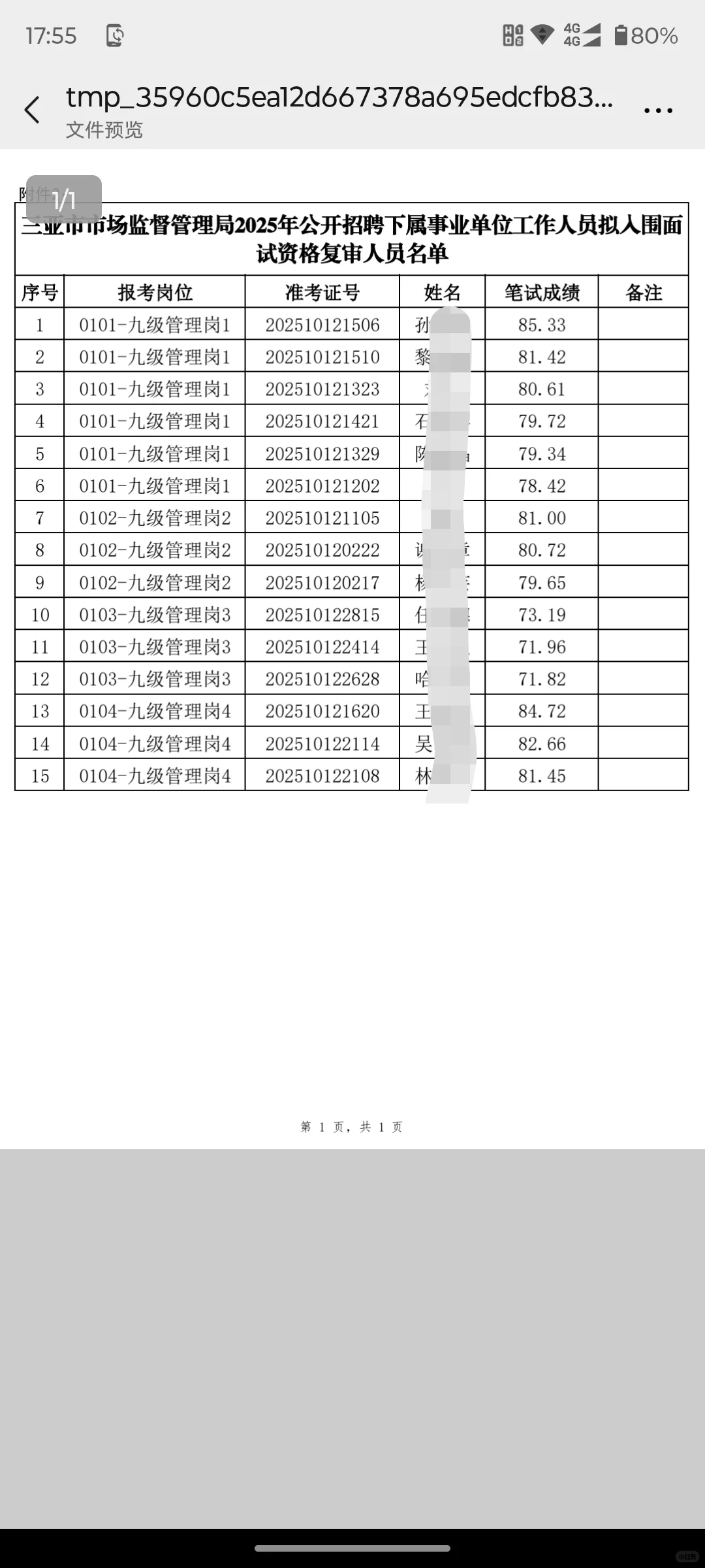 三亚市市场监督管理局面试名单