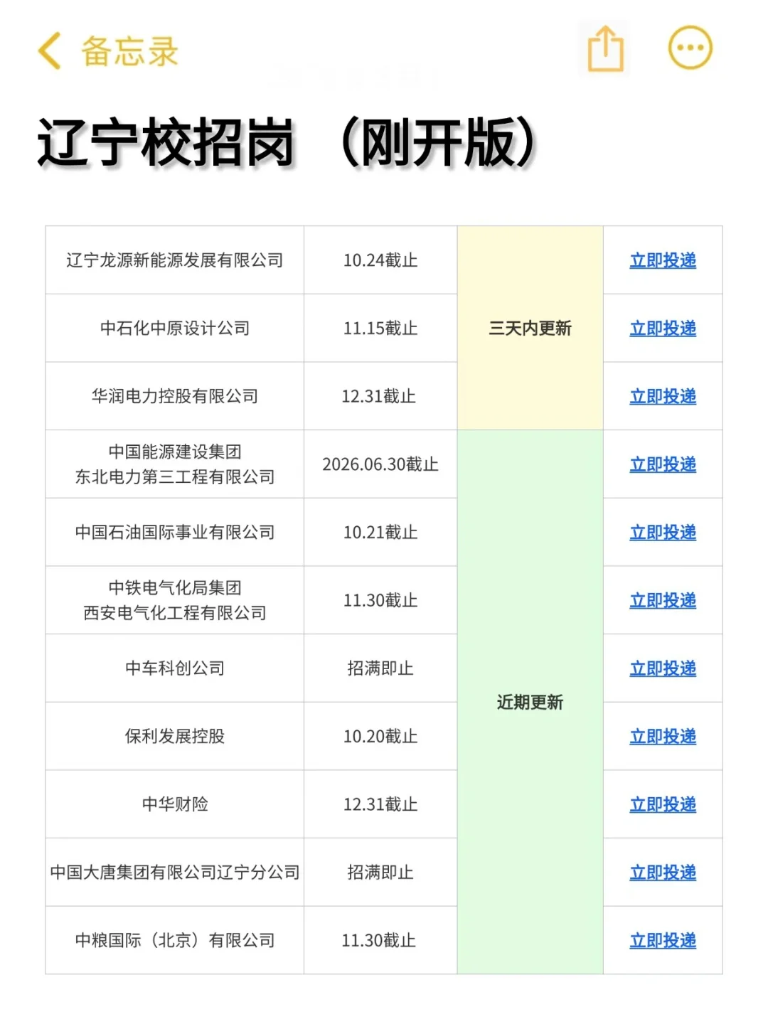 今天新开的辽宁央国企秋招 🈶