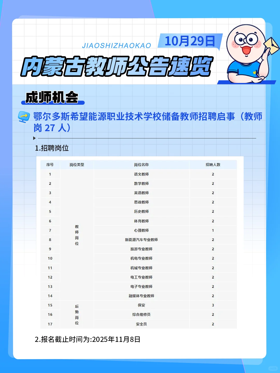 10.29招考信息汇总