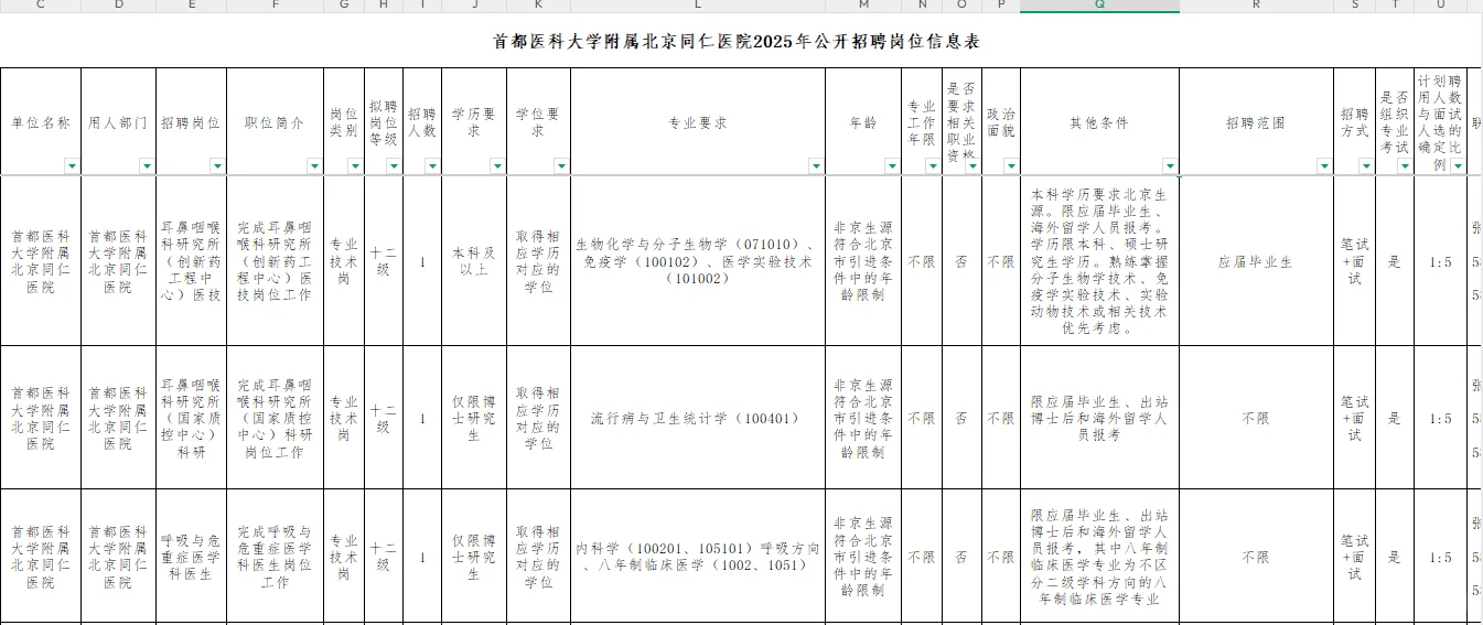 首都医科大学附属北京同仁医院2025年公开招