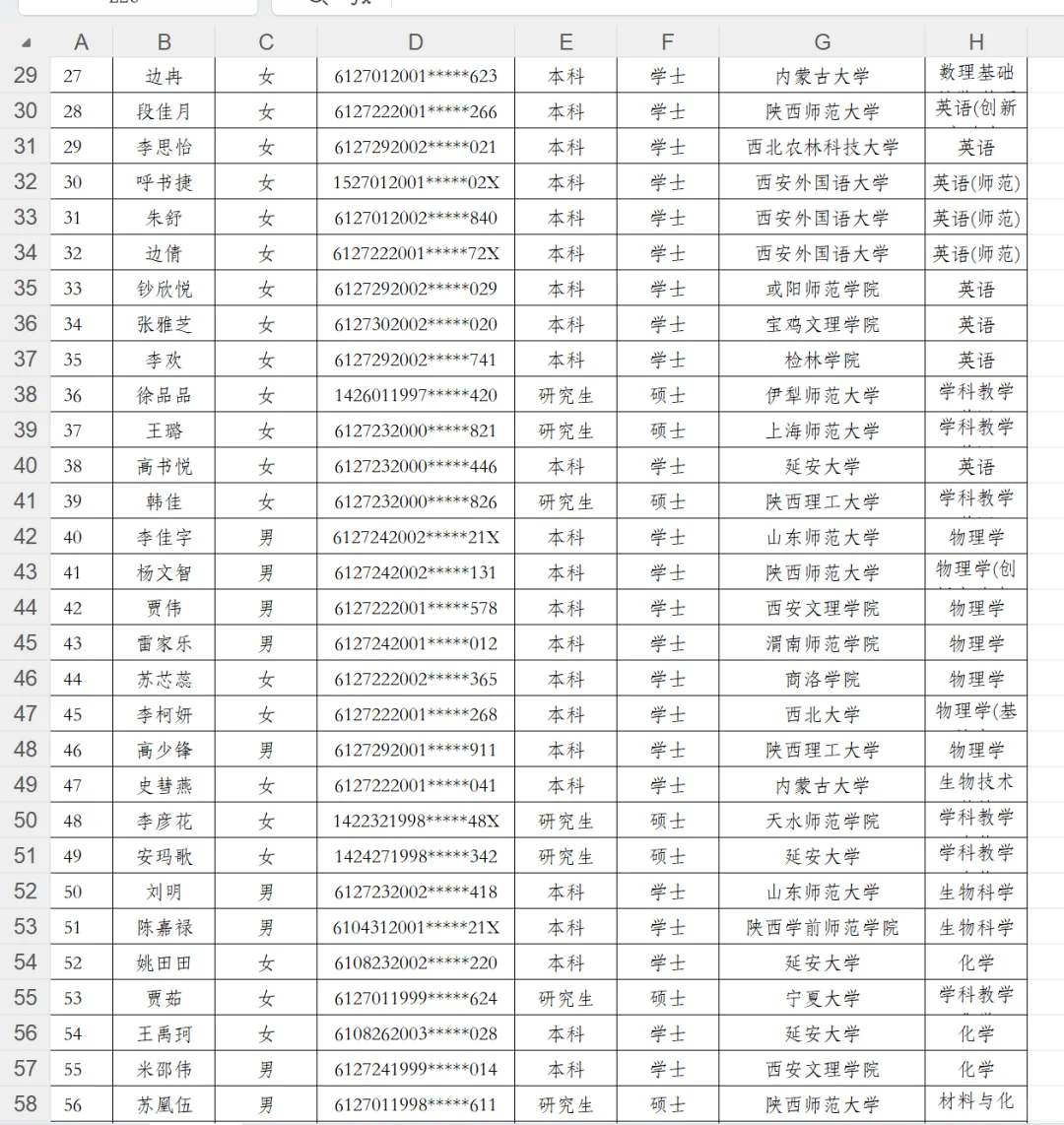 榆林校招-神木上岸名单