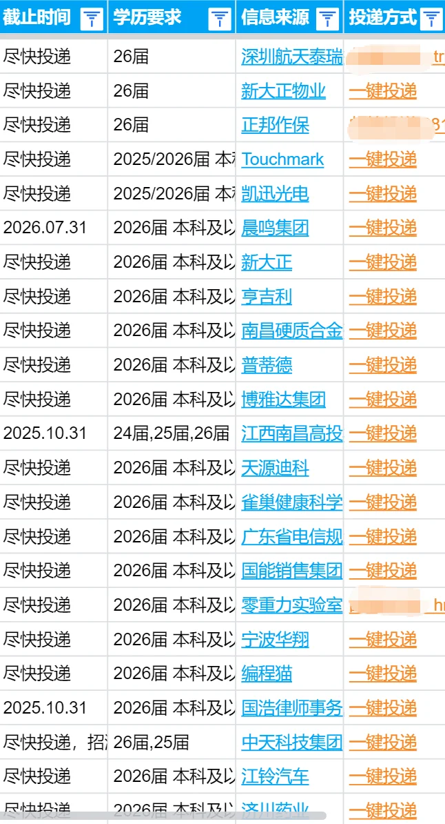 终于把免笔试的南昌中小厂投完了