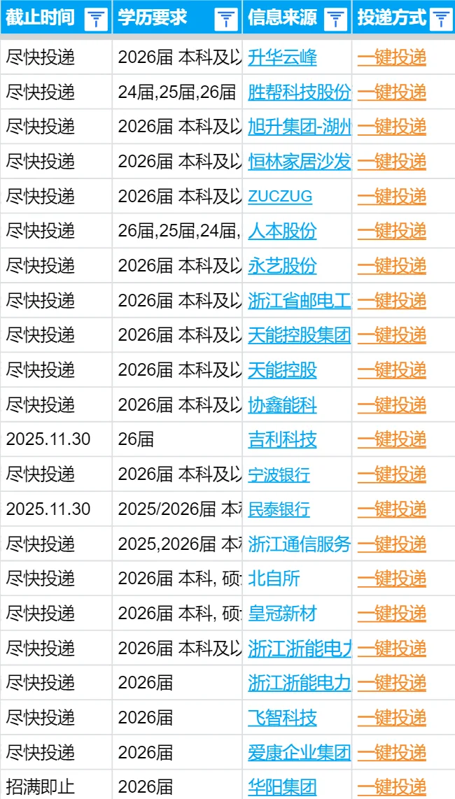 今天的湖州秋招，比昨天还要香‼️