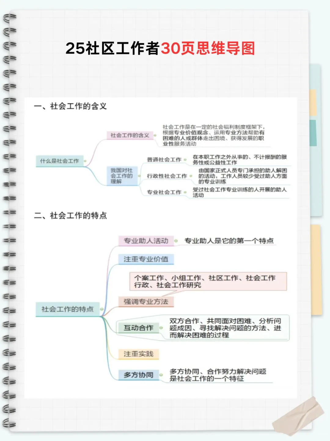 郑州高新区社区工作者，其实真的有捷径