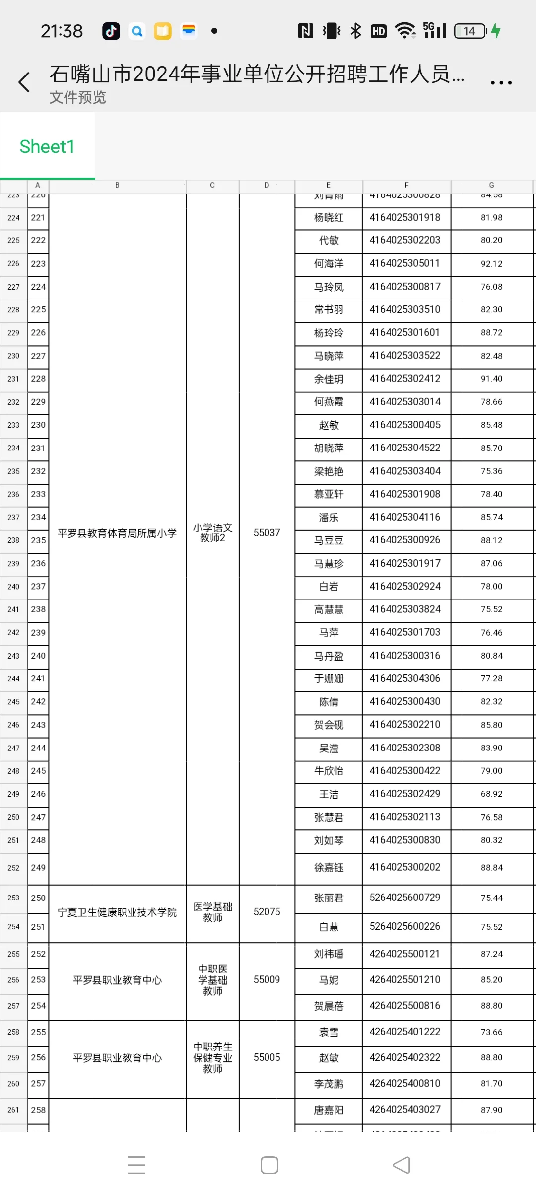 ♨️石嘴山教师编6.22日总成绩公示‼️