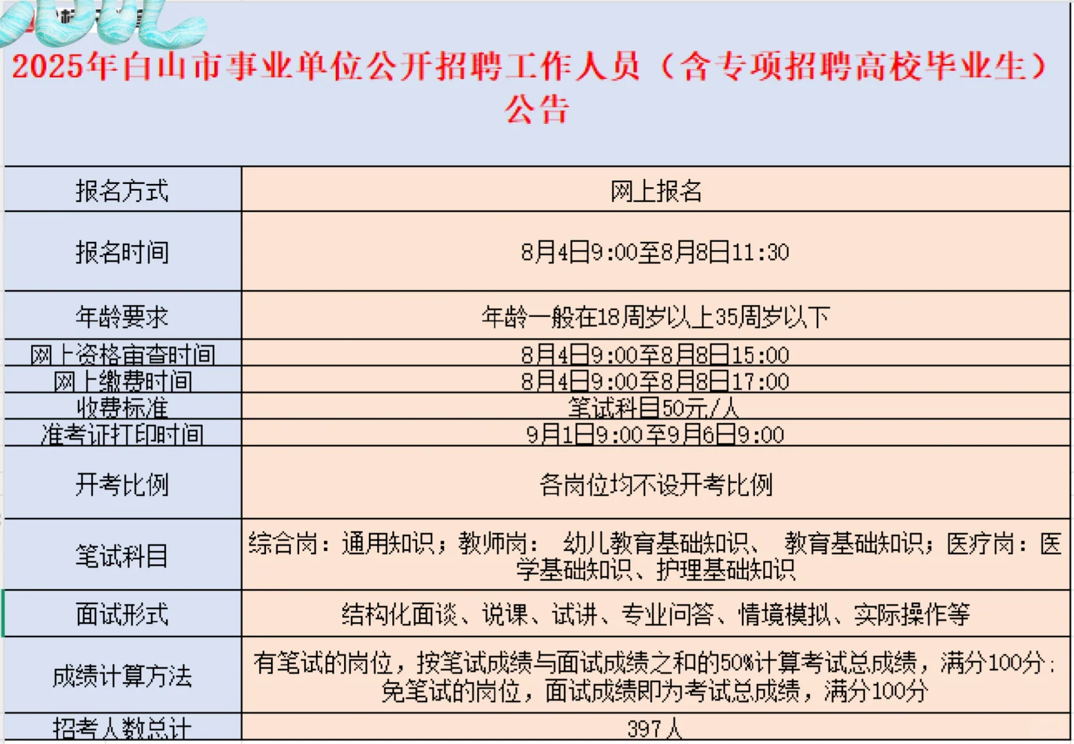 2025年白山市事业单位公开招聘！397人！