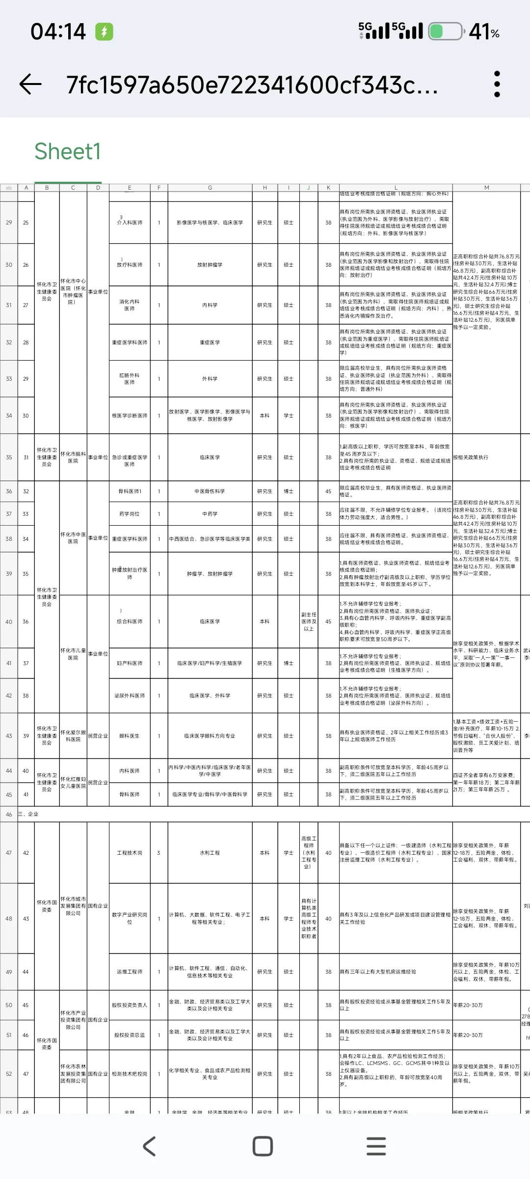 怀化第二批市直事业单位引进高层次人才