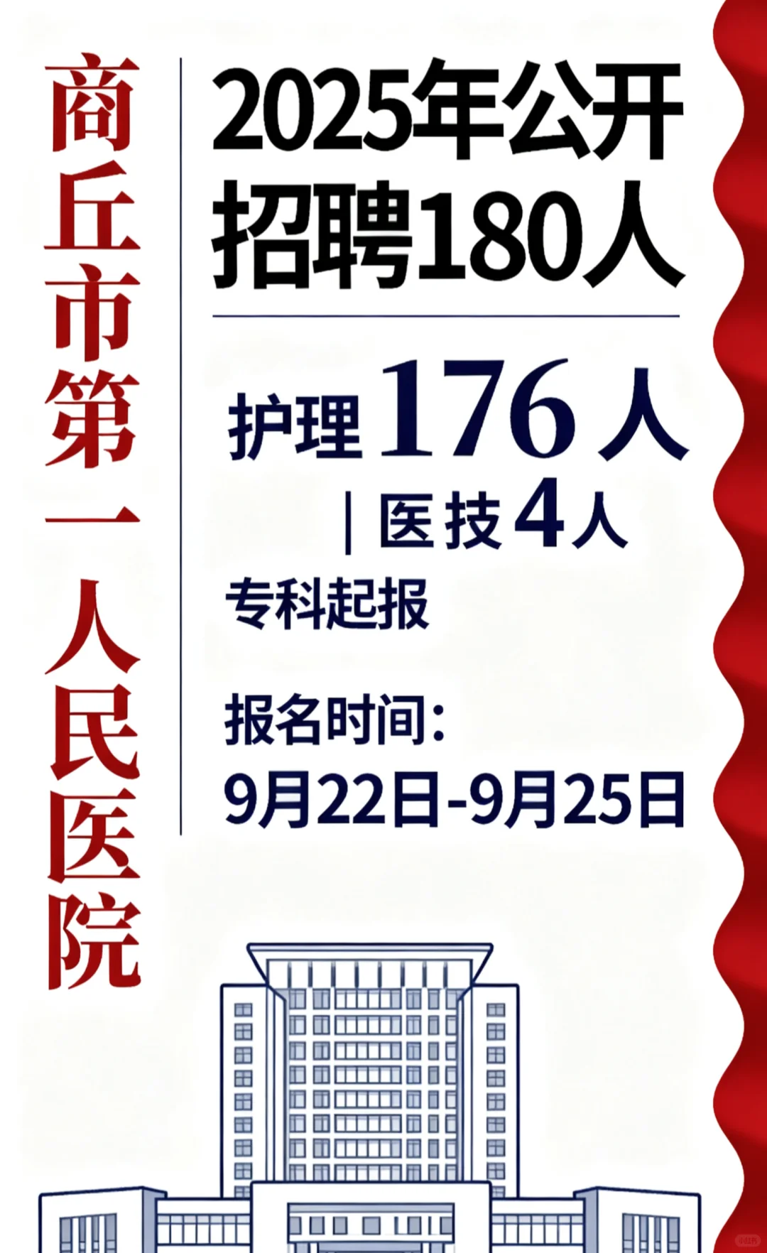 早收藏！商丘市第一人民医院2025年招聘公告
