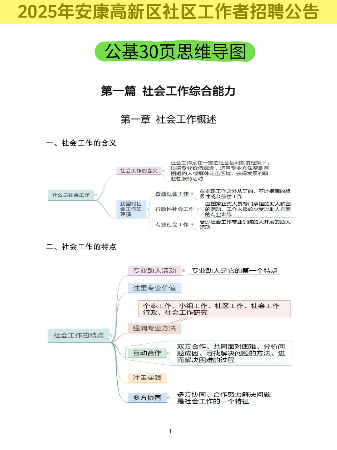 偷拍的，25安康高新区社区招聘，重复率89%