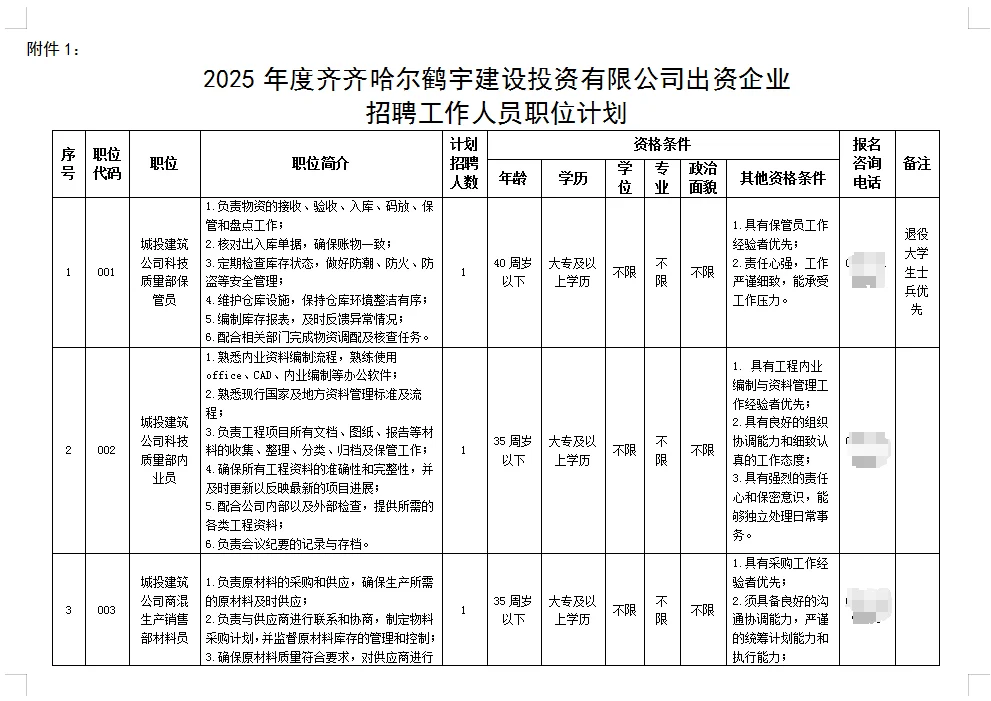 齐齐哈尔国企招聘10人
