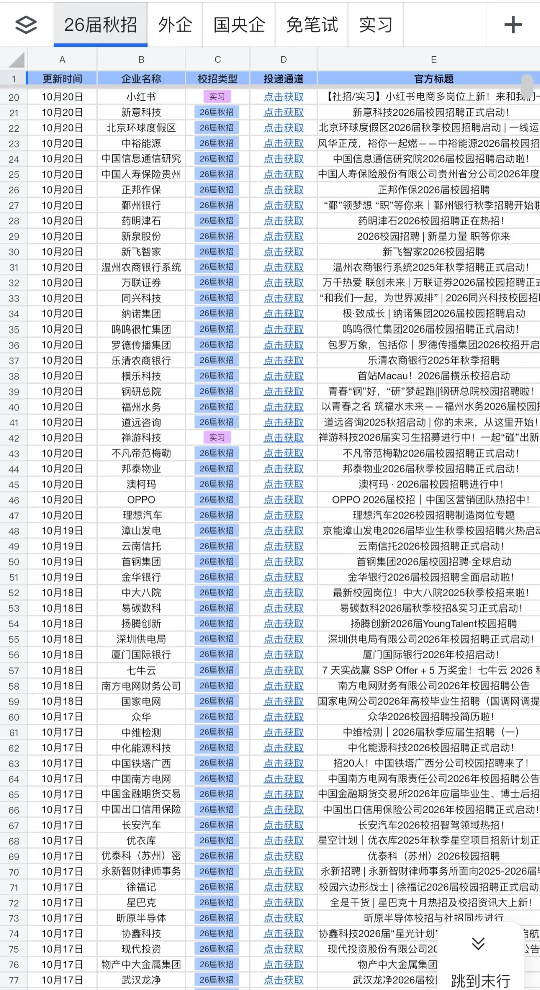 终于把免笔试的中小厂投完了～