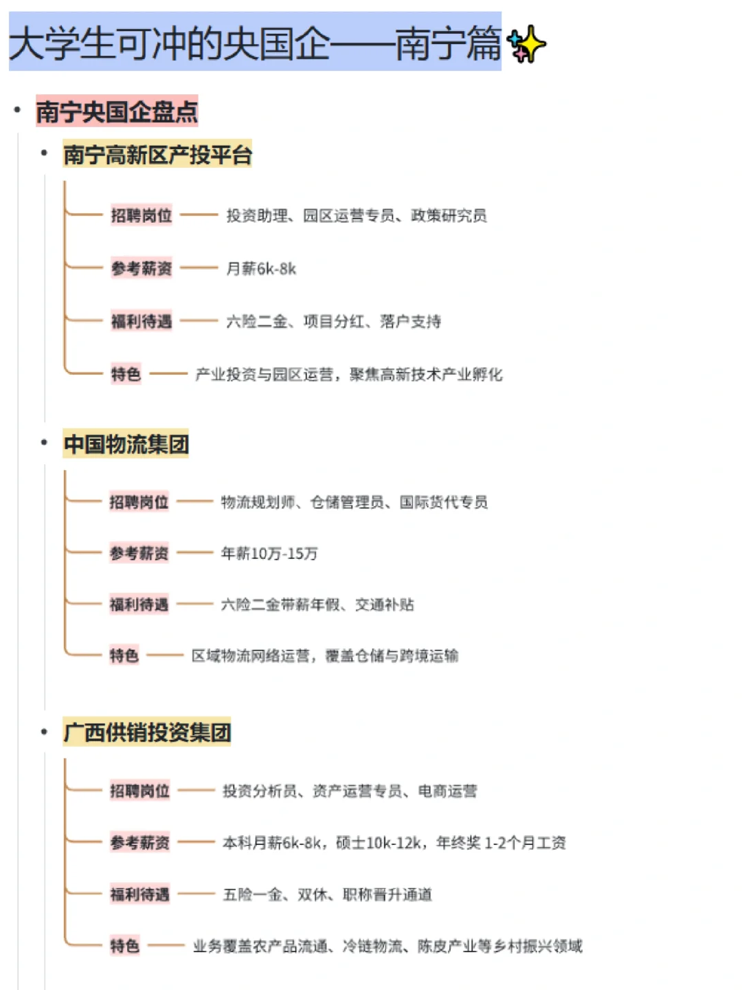 大学生可冲的央国企——南宁篇