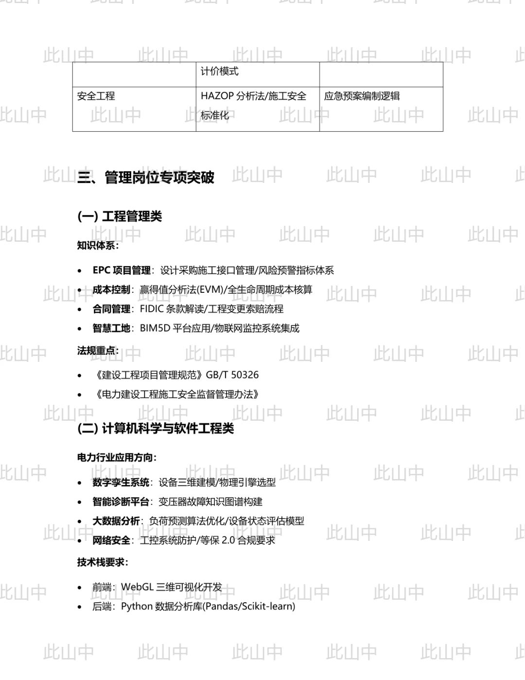 能建中电工程黑龙江院校园招聘