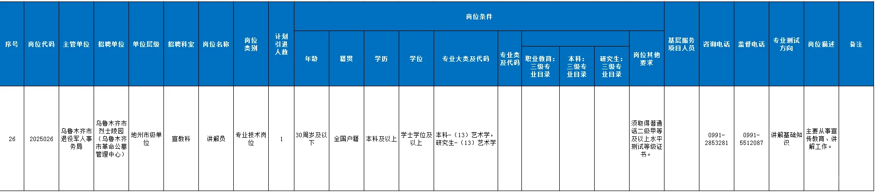 乌鲁木齐烈士陵园｜讲解员｜1人
