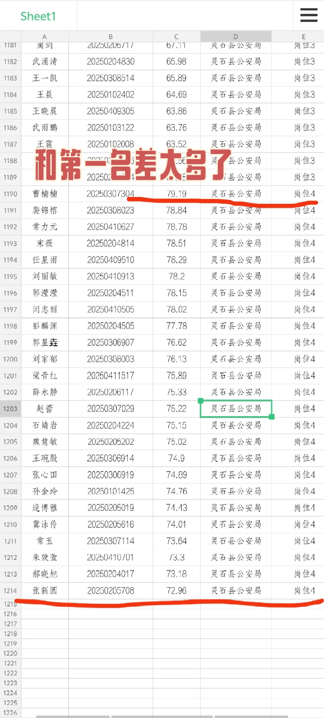 晋中辅警擦边进面，笔试为王！2025.10.18