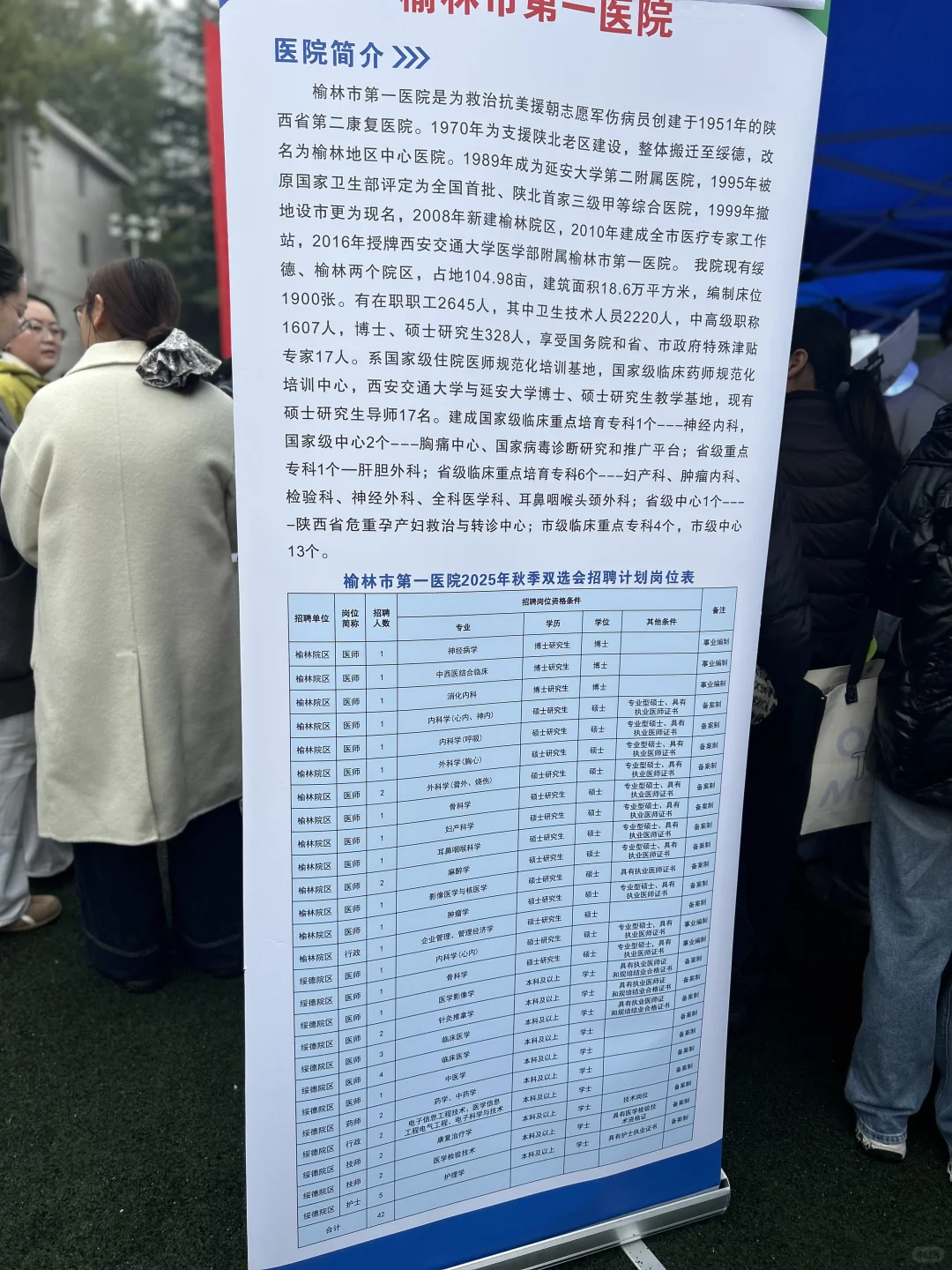 榆林的医院，有需要的私信