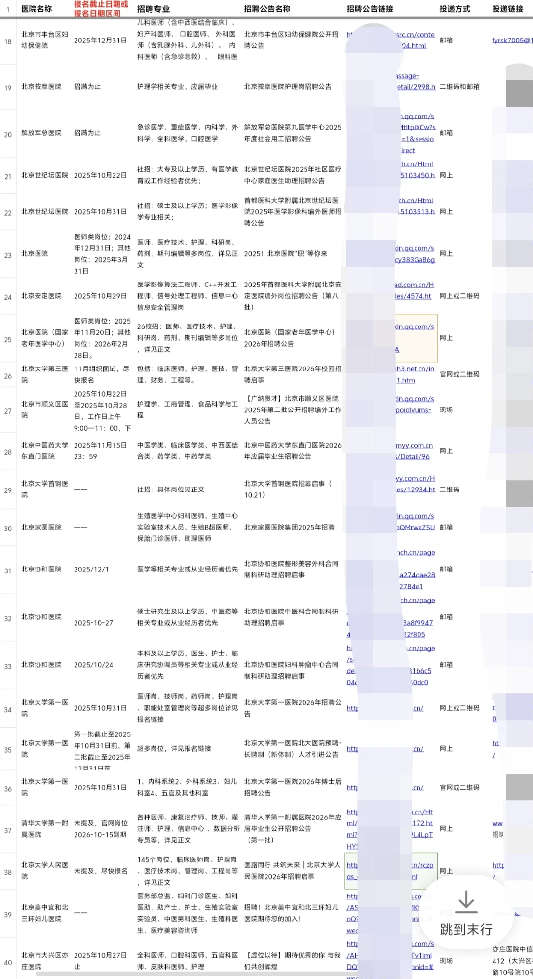 北京60家医院2026秋招火热进行中