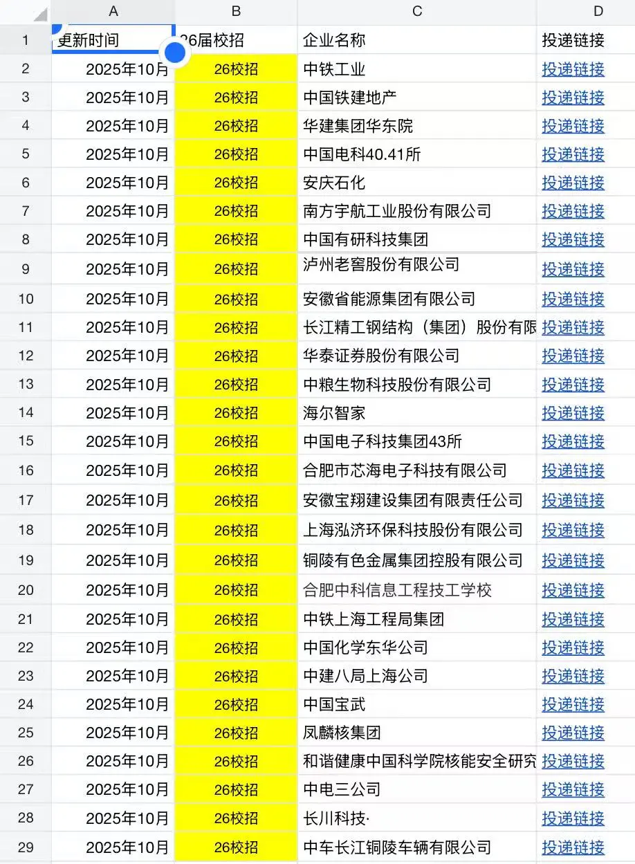 10.27谁还没投合肥秋招！真的来不及啦🔥