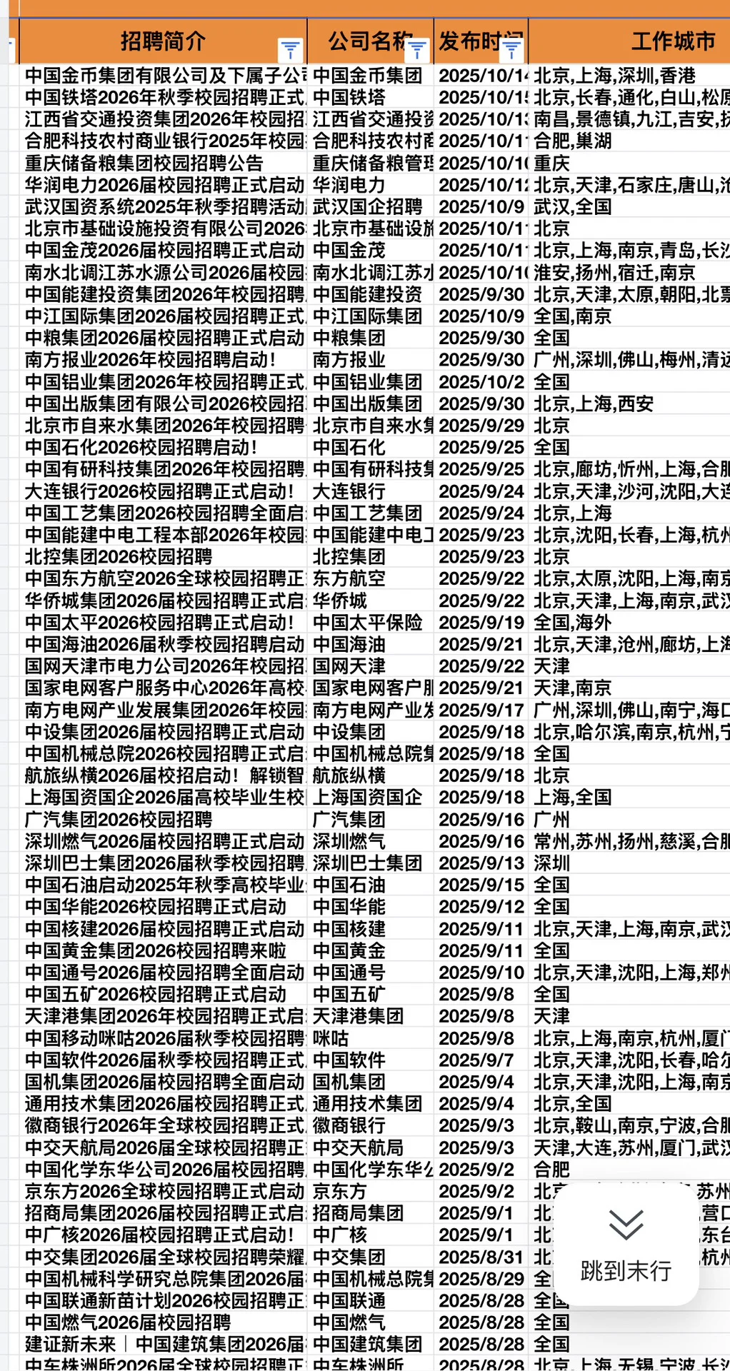 女生友好秋招央国企——南京篇