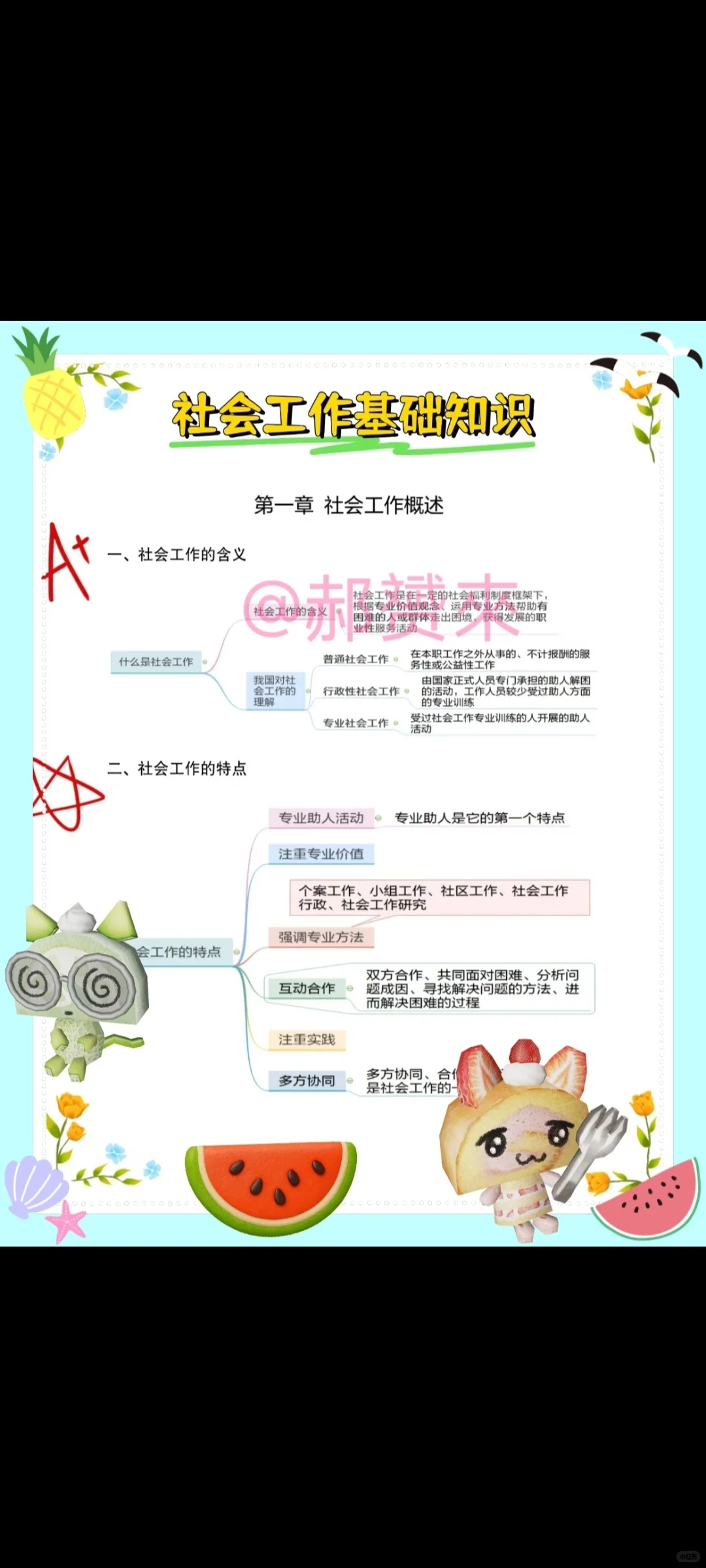 25辽宁沈阳市社区工作者，两次过个人心得！