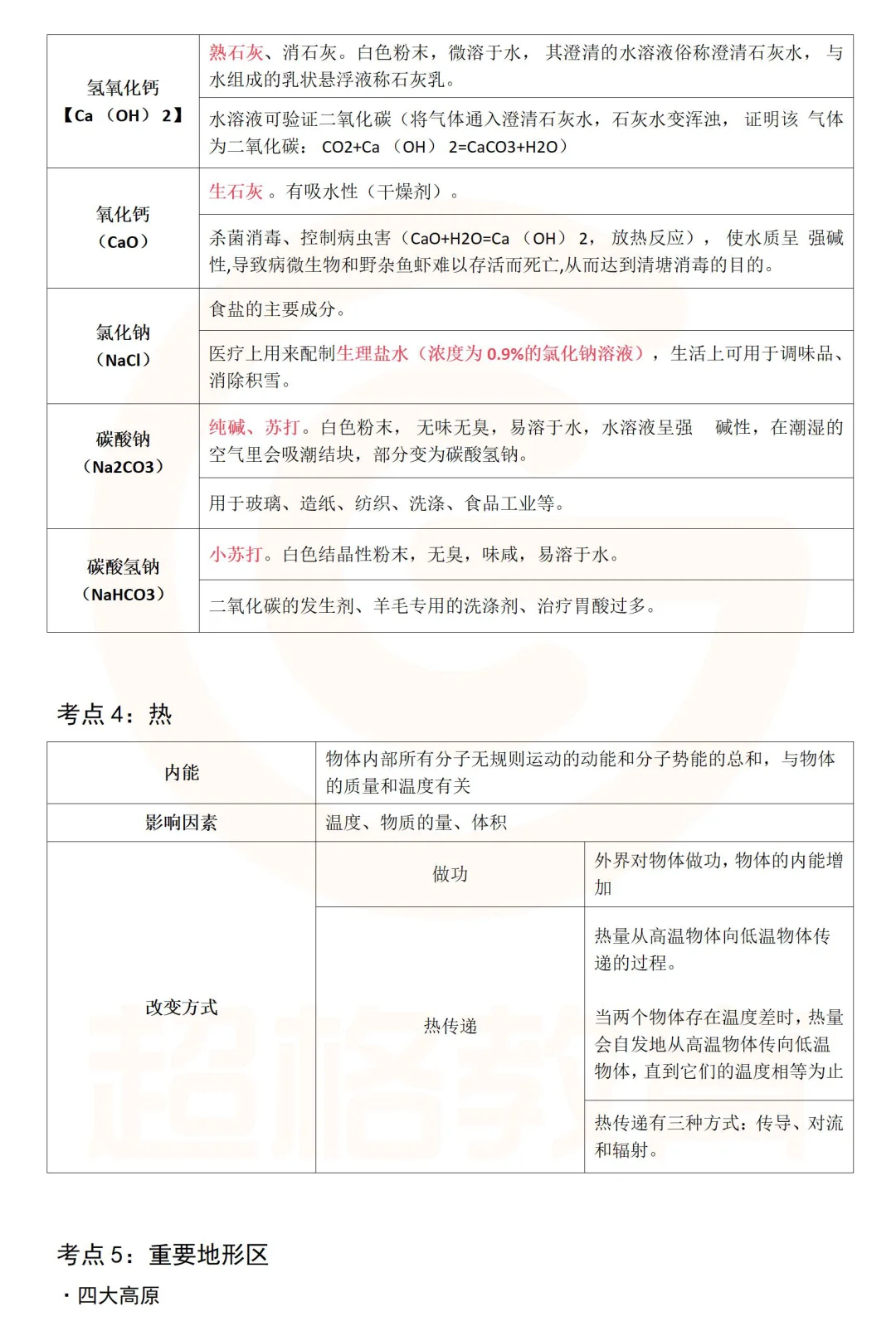 10.25常识判断考前精华汇总