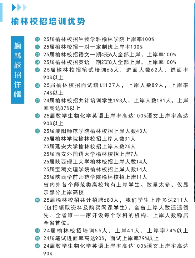 25榆林校招要来啦！仅限26届毕业生！竞争特小