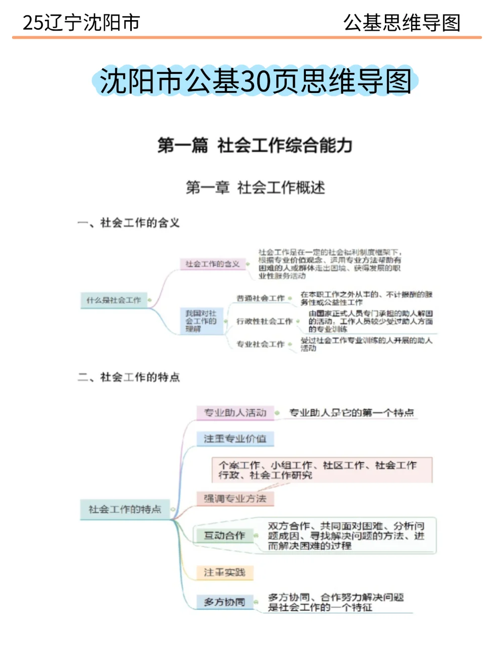 给大家普及一下25辽宁沈阳市社区招聘的强度