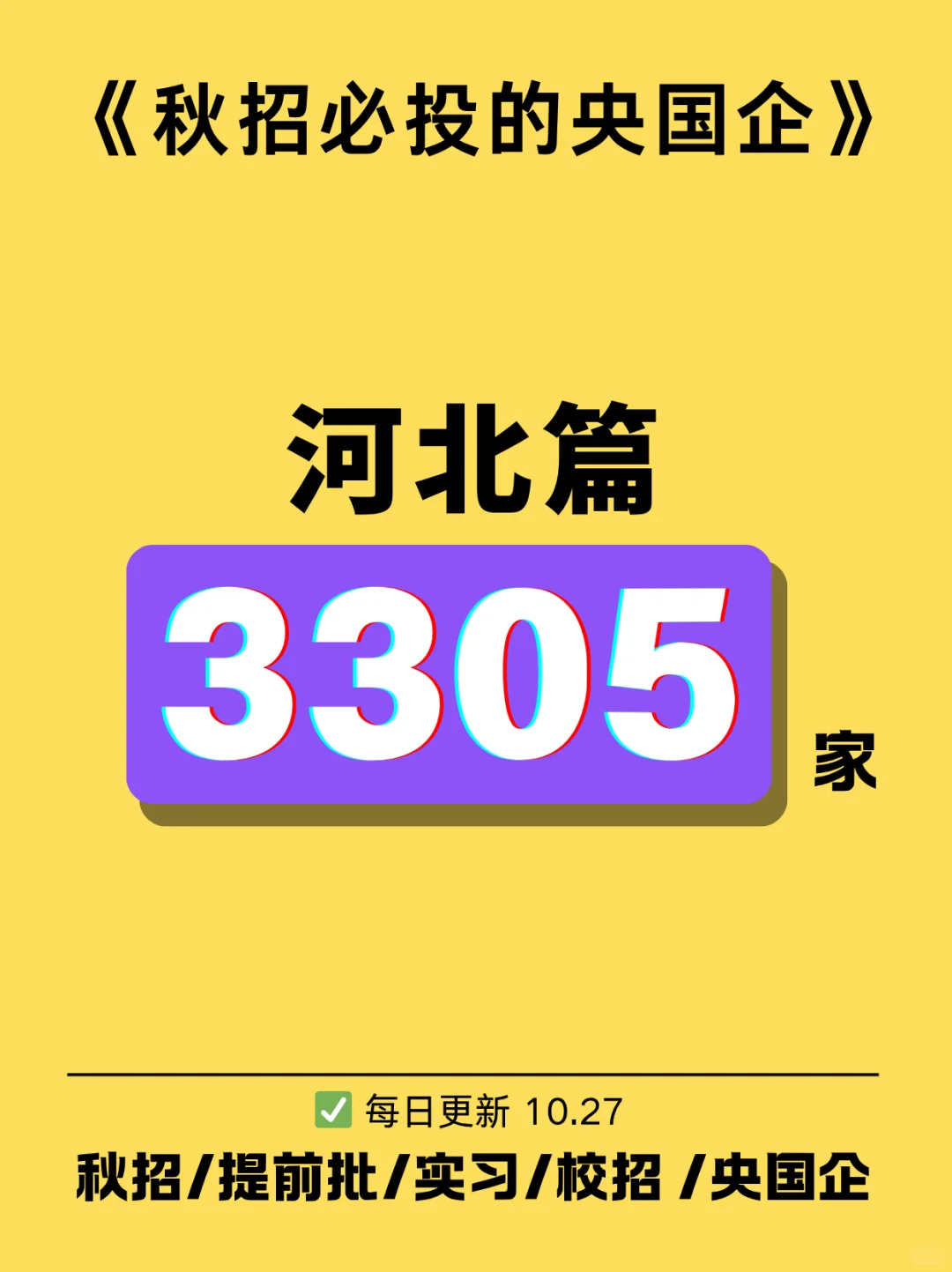 10.27河北刚开的央国企岗位（3305个）