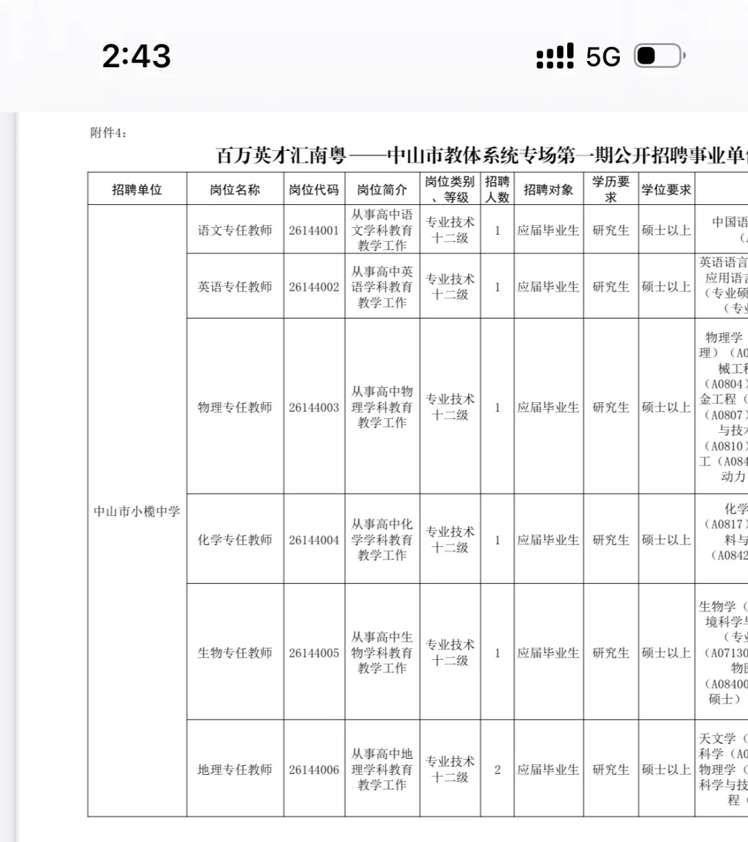 中山市直属招聘