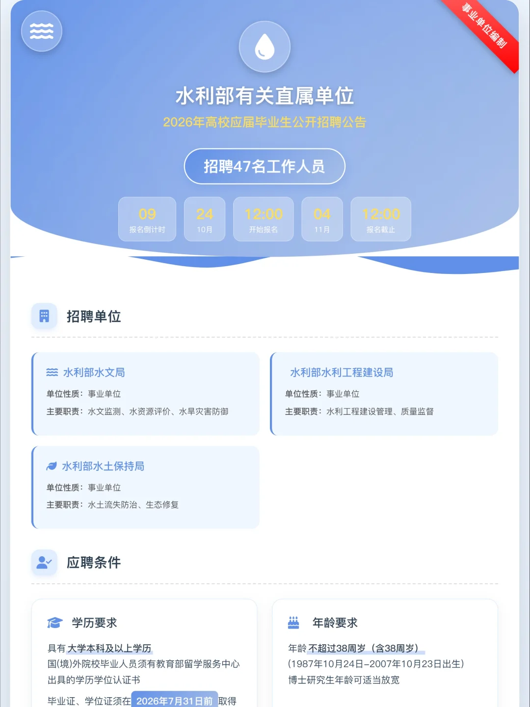 水利部直属单位招聘47名工作人员