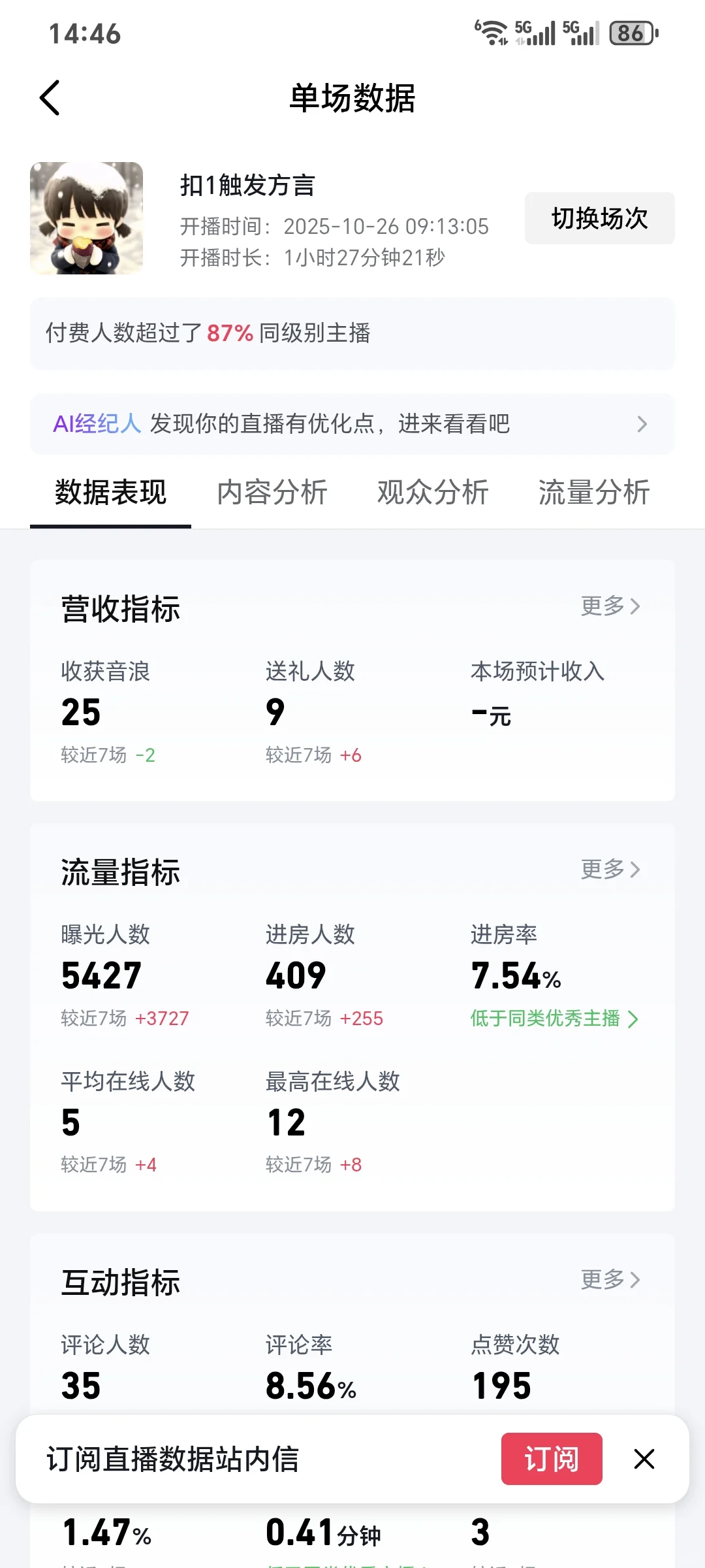 新人直播到底哪里出问题了啊