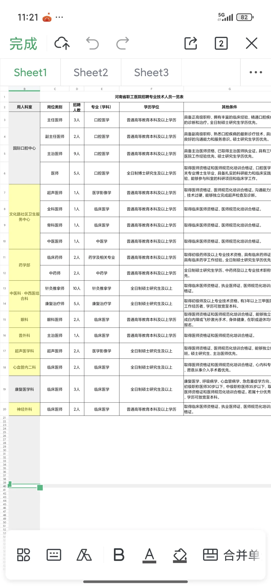 🔥省职工医院招人啦！托举上岸