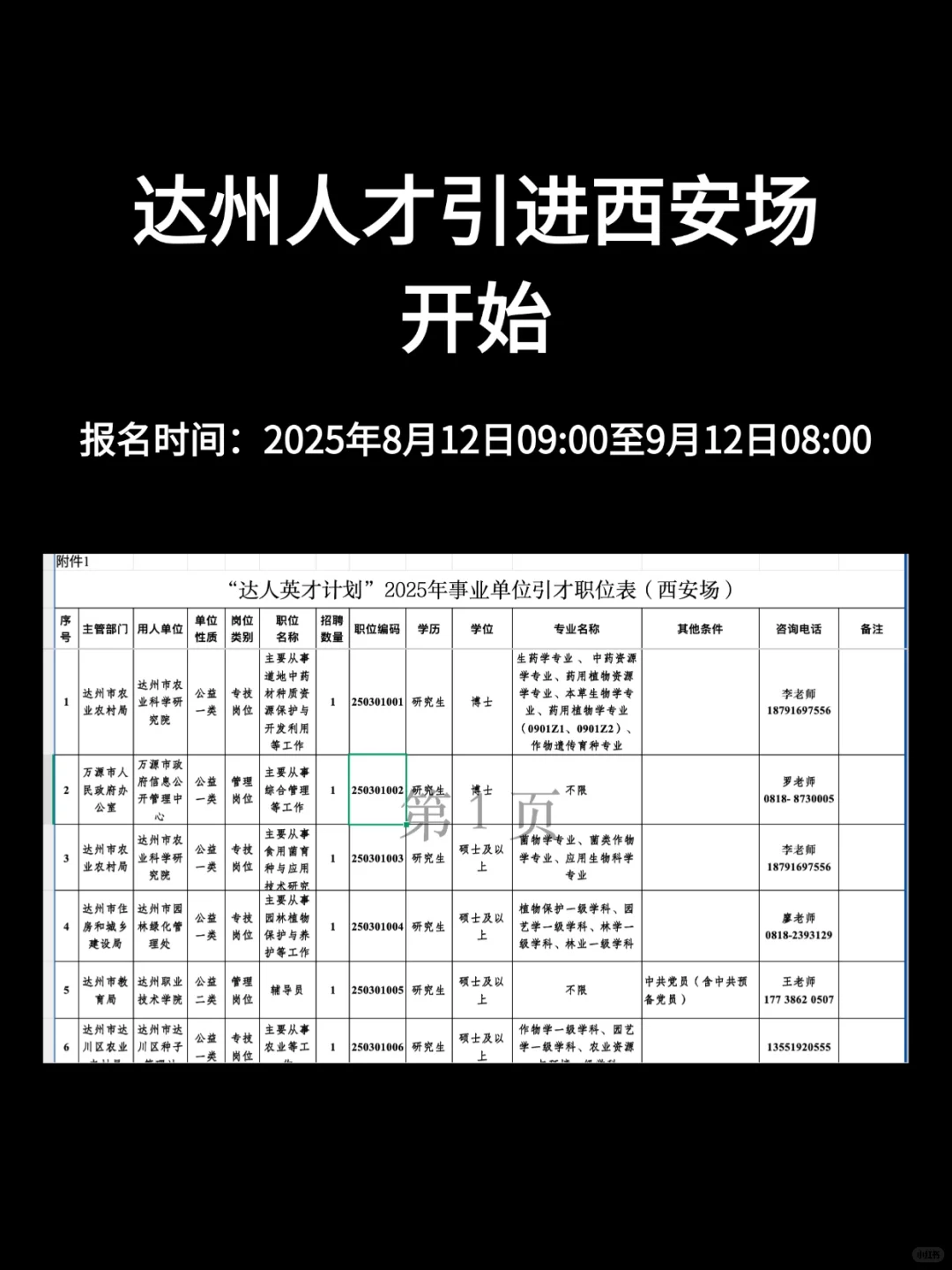 达州达人英才计划公告