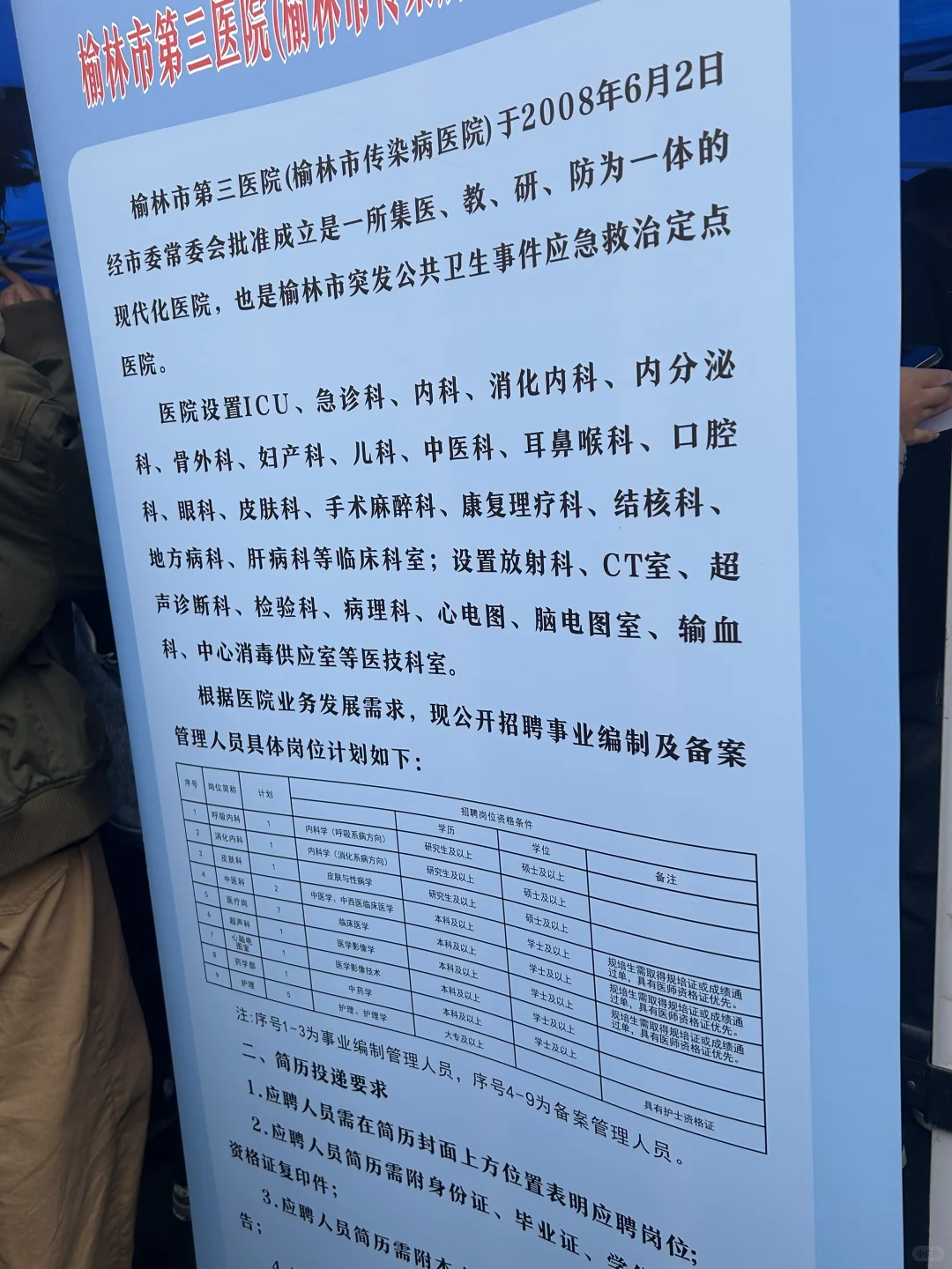 榆林的医院，有需要的私信