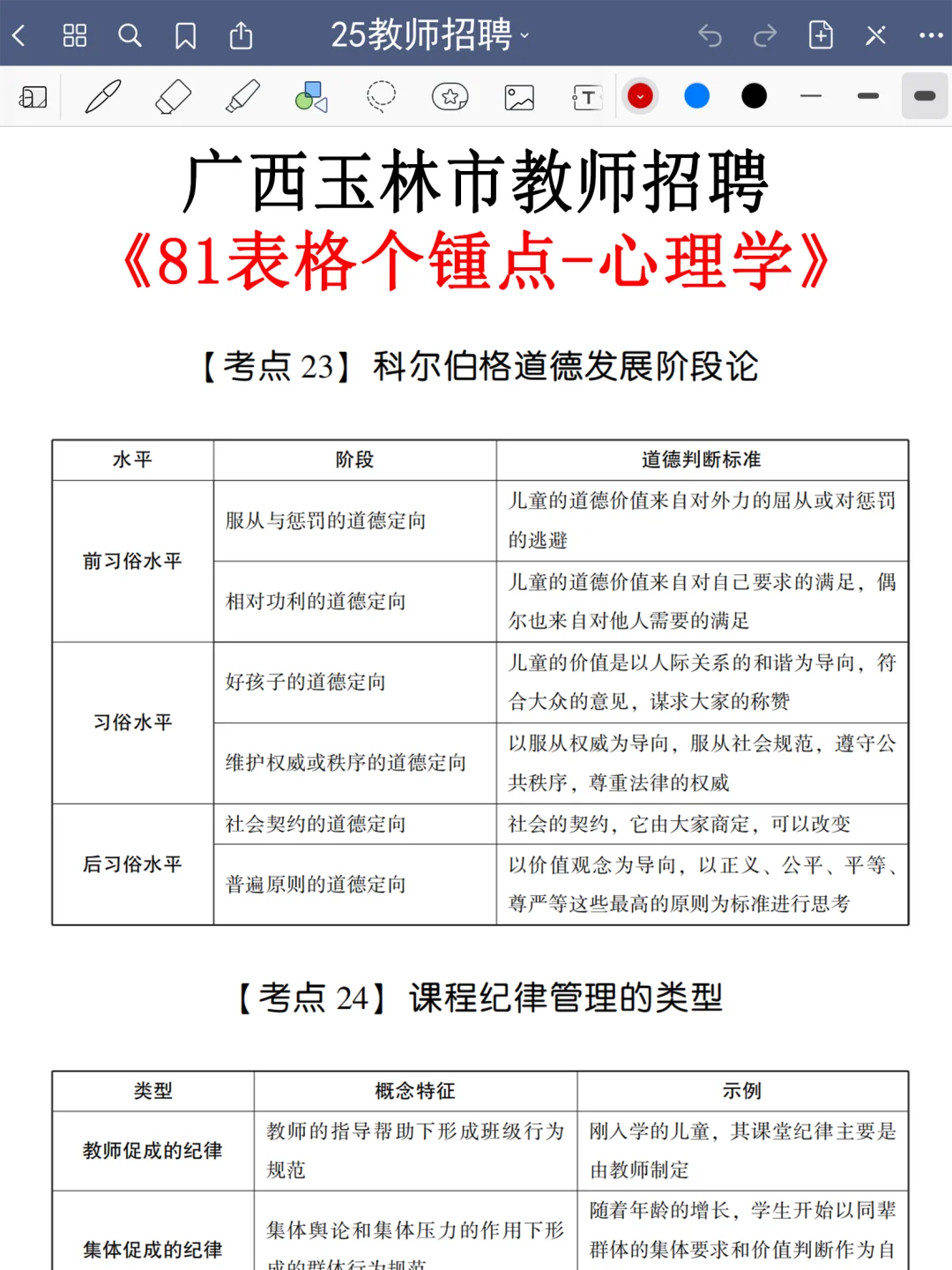 恶心S了，11.15广西玉林教招正策说改就改啊