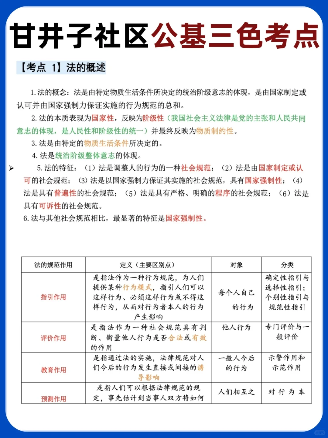 204人❗️大连甘井子区社区工作者招聘已开启
