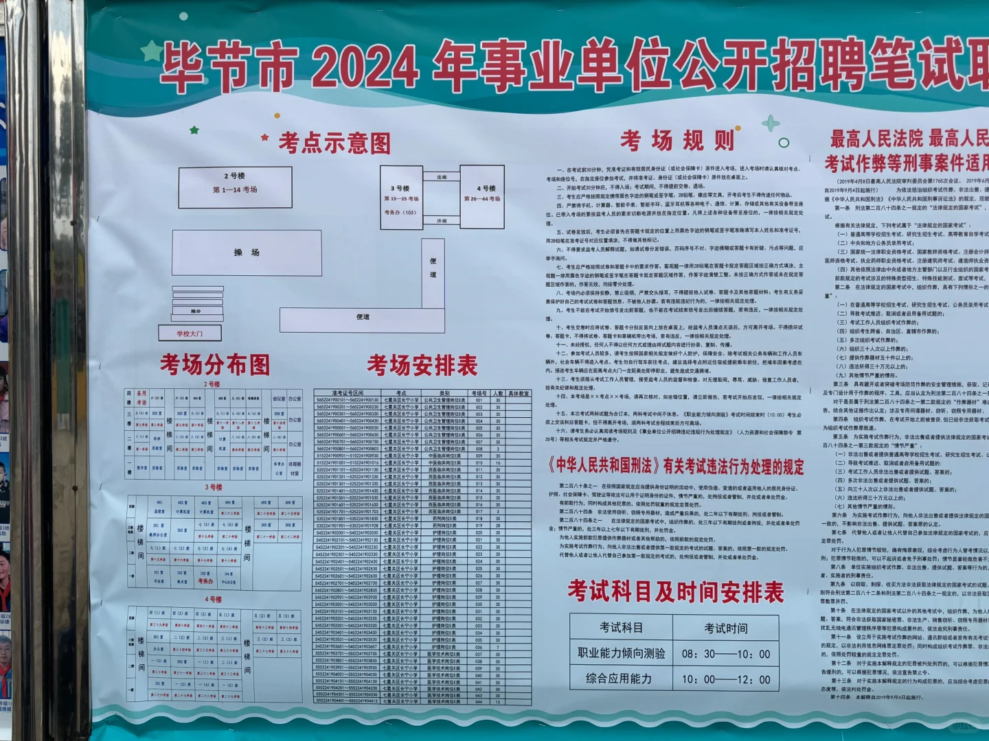 毕节事业单位联考考场分布图！