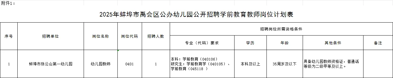 幼儿编制！蚌埠各地区公办幼儿园招聘共18人