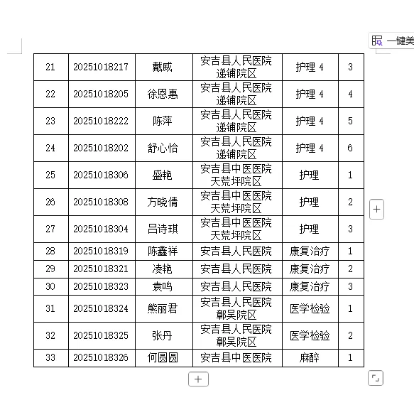 安吉入围面试名单公布