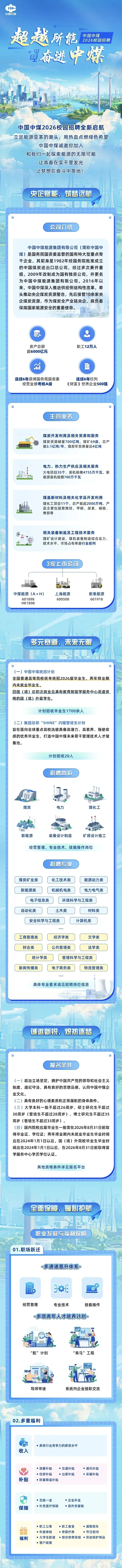 广西校招合集！广西铝业集团、中国中煤…