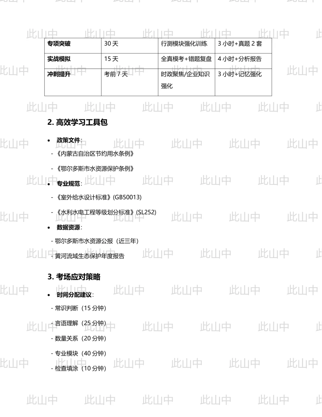 鄂尔多斯市水务投资控股集团招聘