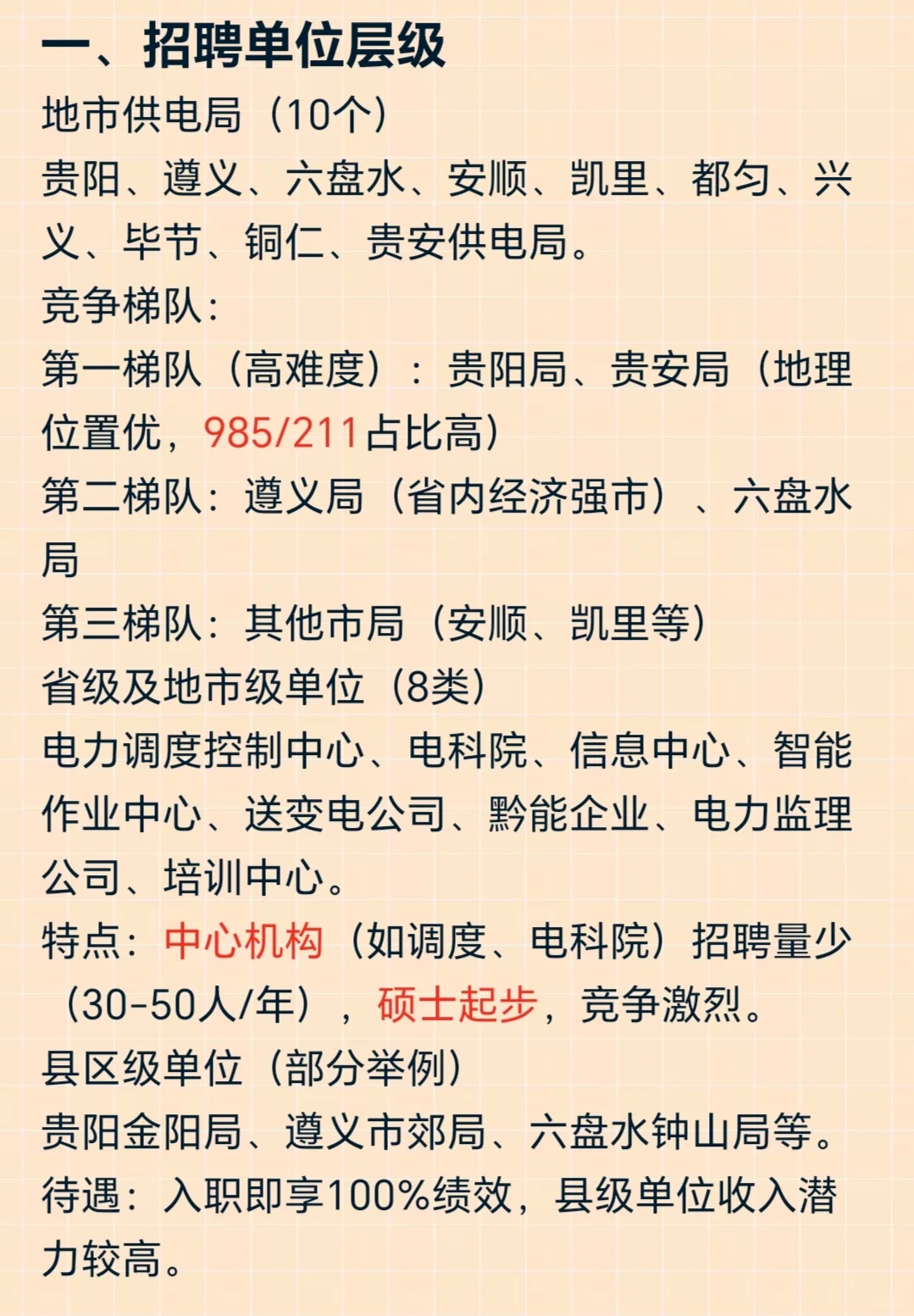 贵州电网提前批，别来沾边！