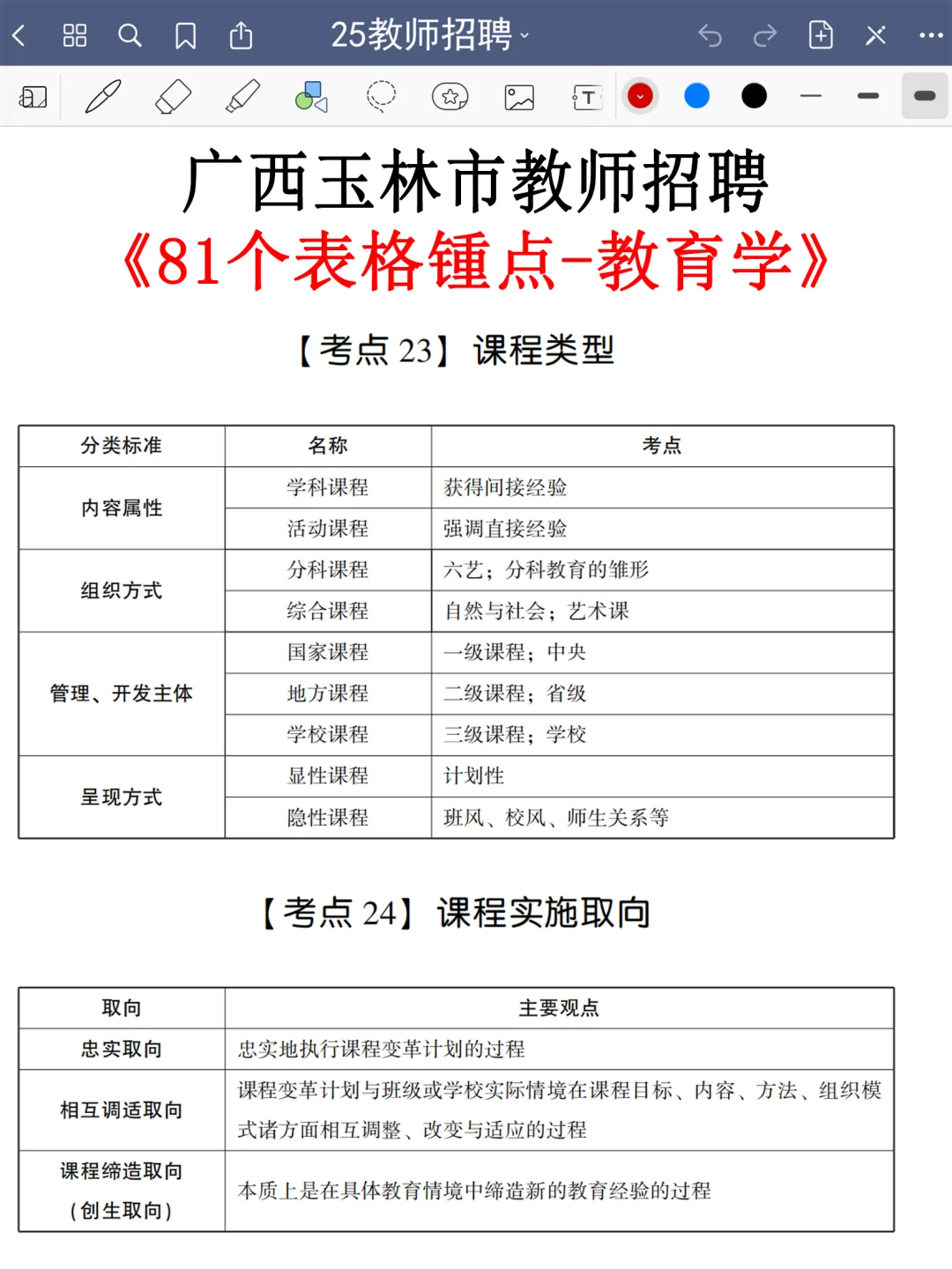 恶心S了，11.15广西玉林教招正策说改就改啊
