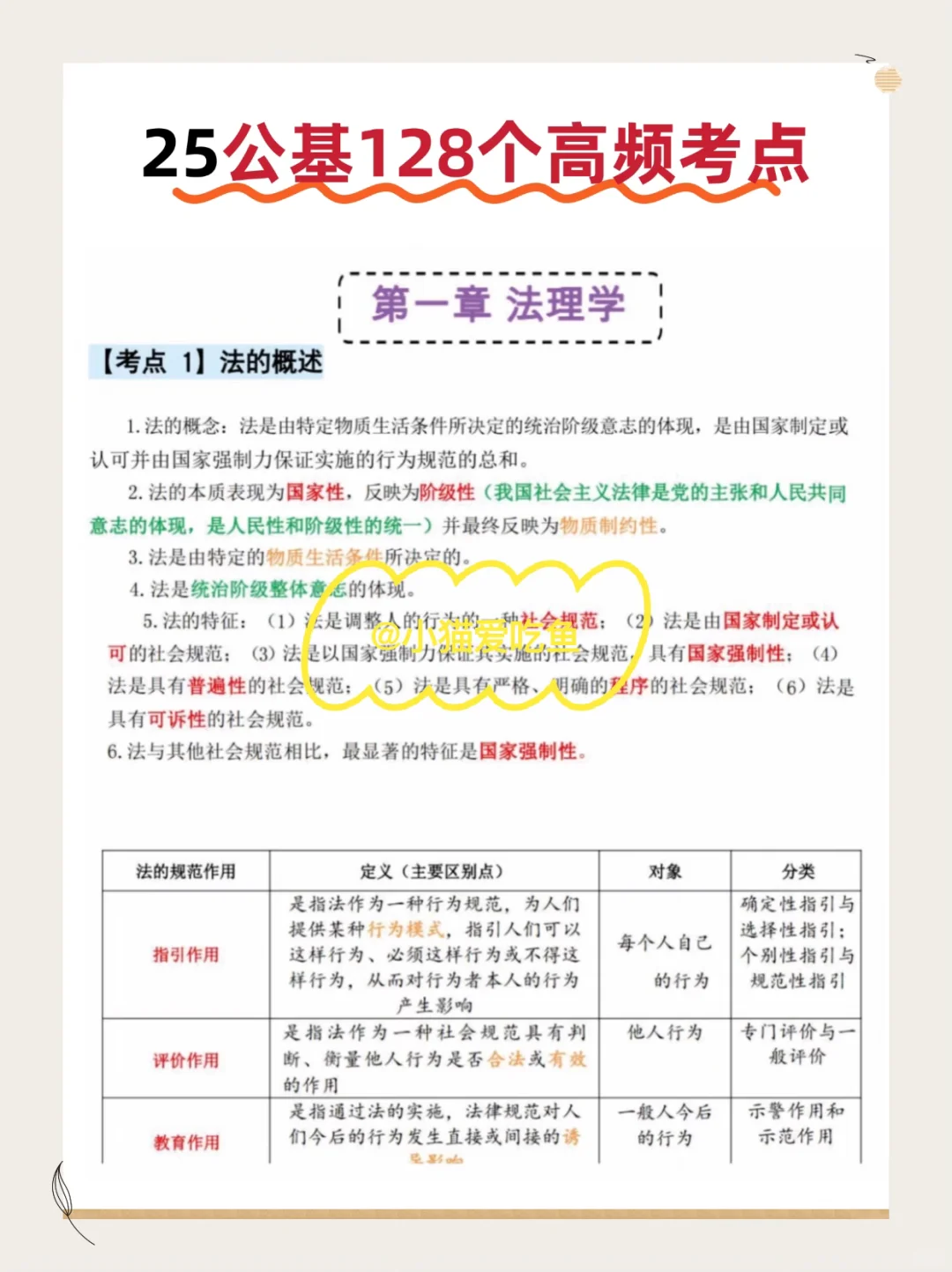 沈阳社区工作者考试，大概率从这里抽！