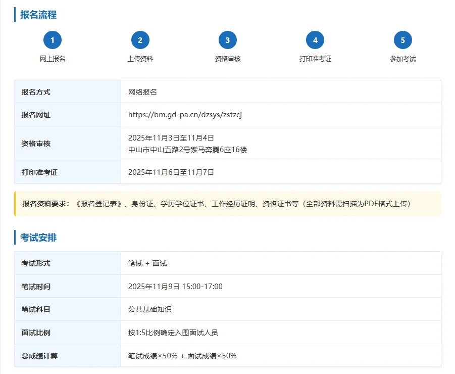 中山市招商服务中心招聘啦！