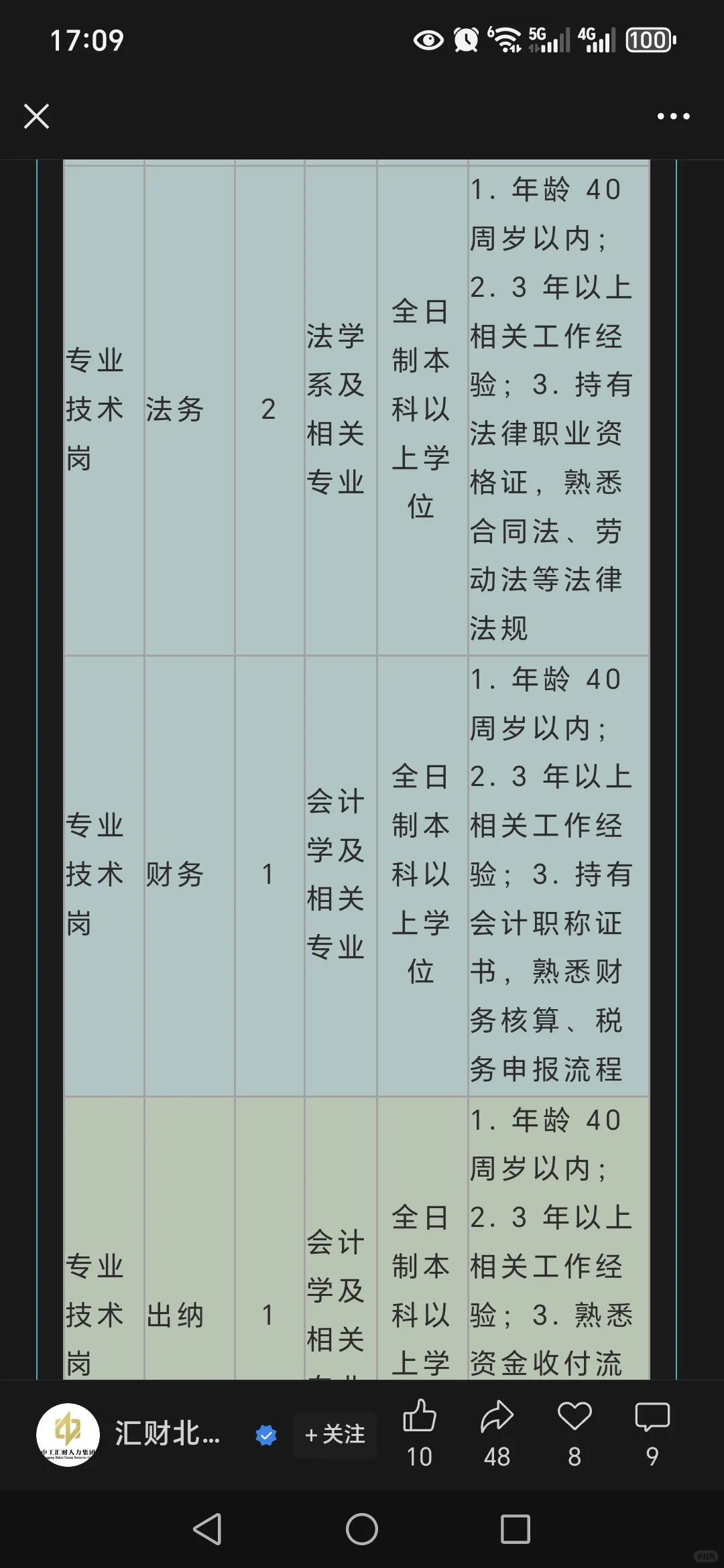 陕西中工汇财招聘🔸榆林榆阳区